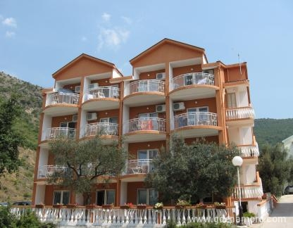Вилла Сан Марко, Частный сектор жилья Бечичи, Черногория - Vila San Marco