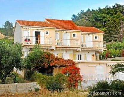 Kappatos Apartments, privat innkvartering i sted Kefalonia, Hellas - Screenshot_1