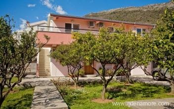 Apartments Stanka, ενοικιαζόμενα δωμάτια στο μέρος Bečići, Montenegro